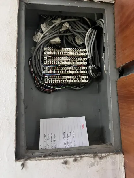 Box 2, Lantai 1 di RS Ummi Bogor setelah terminasi ditata ulang dan diberi label